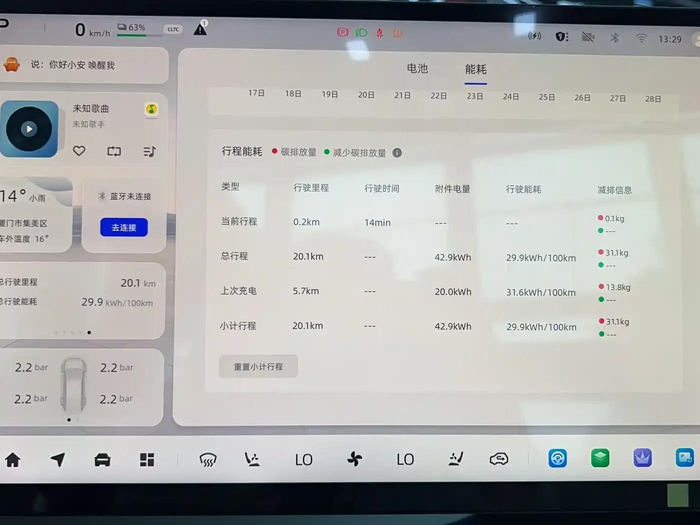 Changan Qiyuan E07 2025 Pure Electric Four-Wheel Drive 90kWh Grand Edition — миниатюра 8