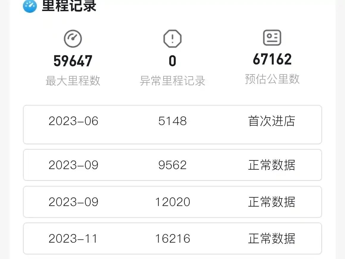 Beijing BJ60 2022 2.0T May Day Edition, 5-seater — миниатюра 20