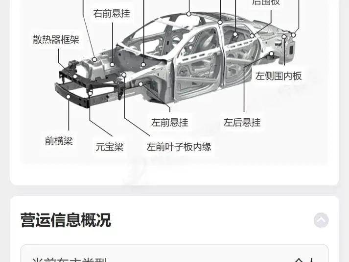 Nissan Sylphy EV 2018 Smart Edition — миниатюра 22