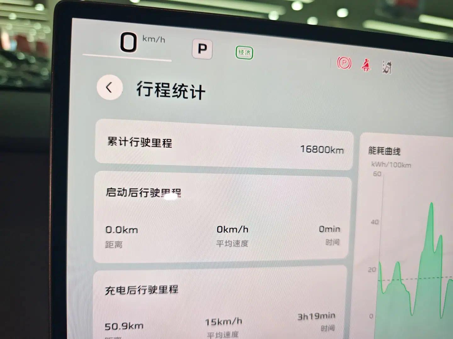 Hongqi Tiangong 05 2025 550 Smart Selection — миниатюра 14
