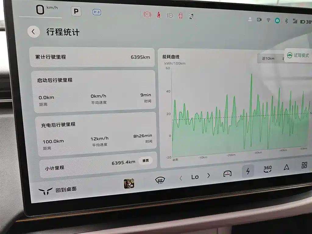 Hongqi Tiangong 06 2025 660 4WD Smart Selection Edition — миниатюра 12