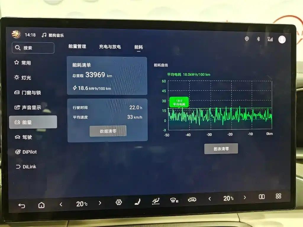Denza N7 2024 630 AWD Intelligent Driving Max Edition — миниатюра 17
