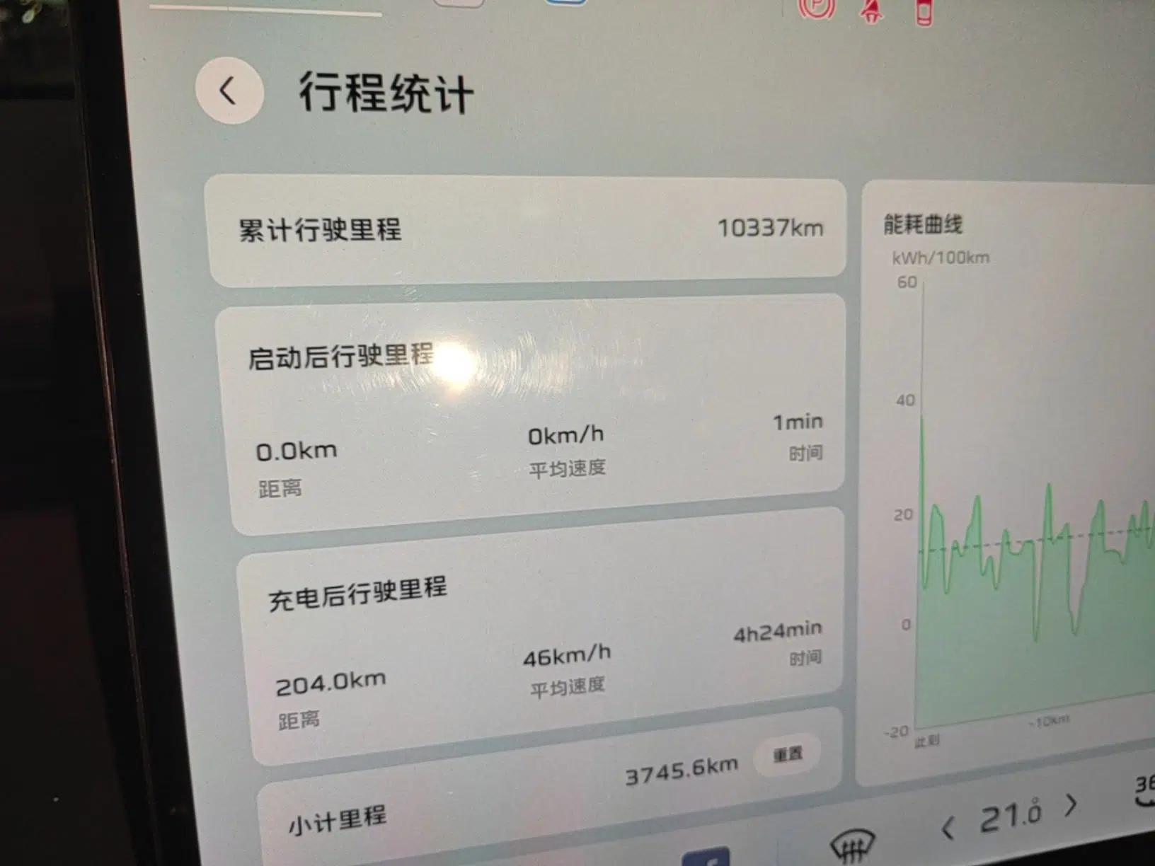 Hongqi Tiangong 06 2025 520 Smart Selection Edition — миниатюра 15