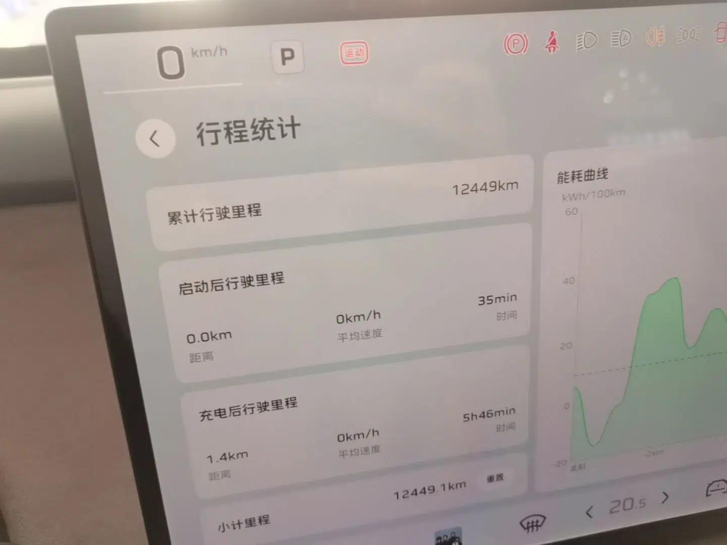 Hongqi Tiangong 05 2025 750 Smart Selection — миниатюра 15