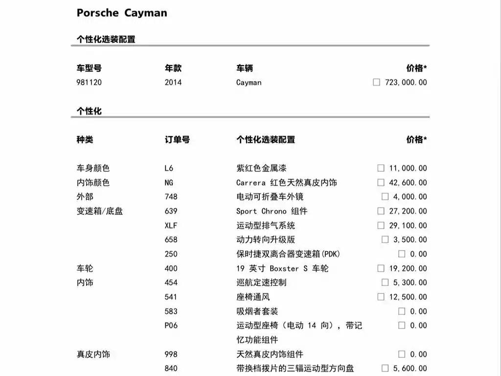 Cayman 2013 Cayman 2.7L — миниатюра 10