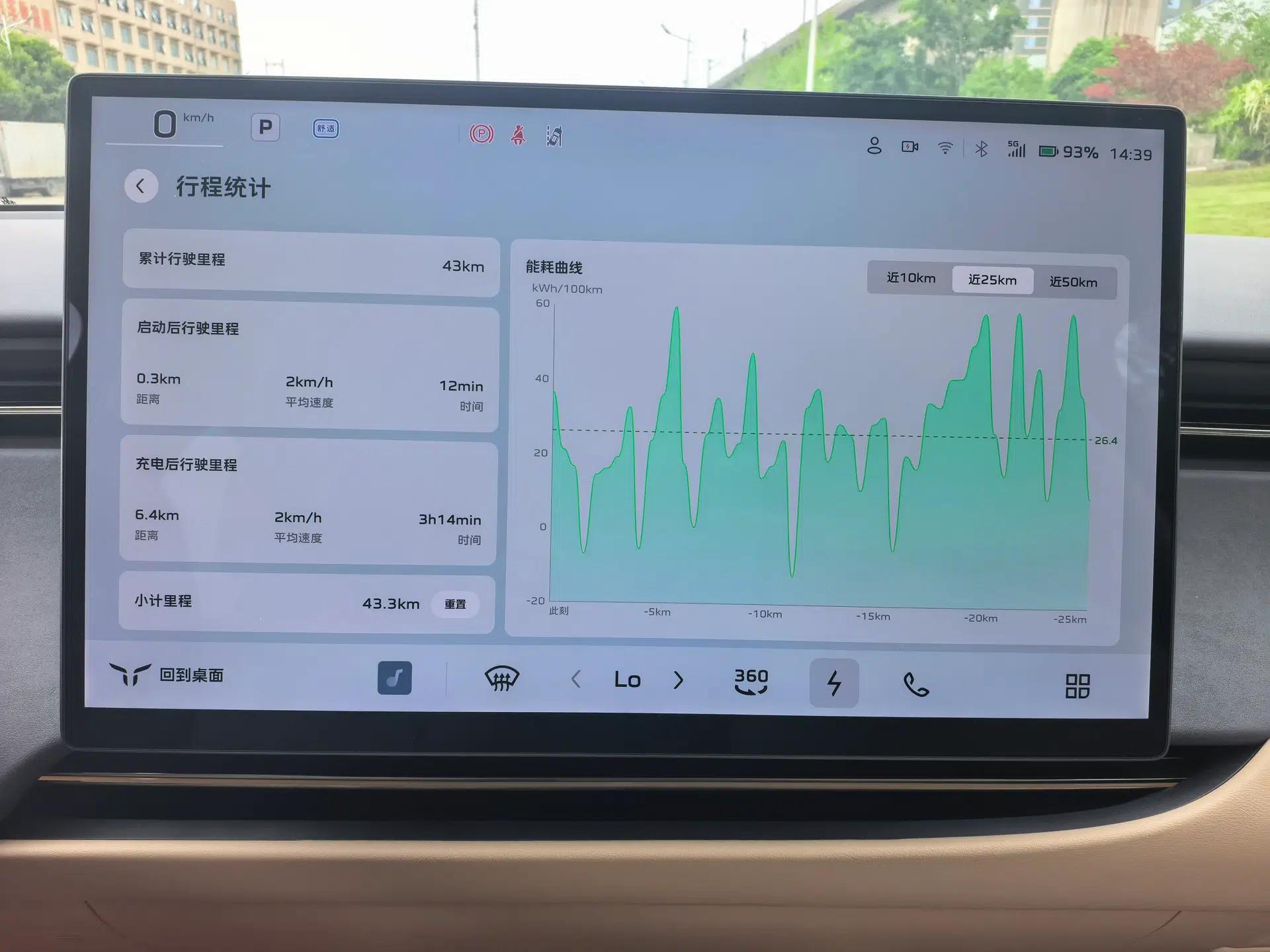 Hongqi Tiangong 06 2025 520 Smart Selection Edition — миниатюра 15
