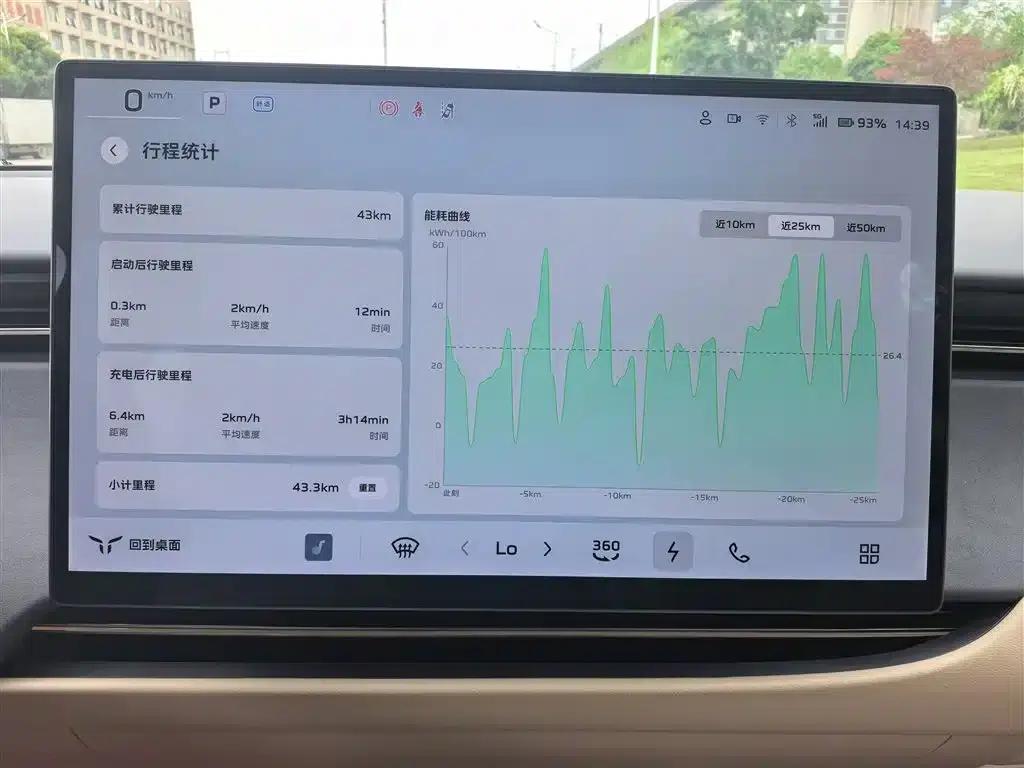 Hongqi Tiangong 06 2025 Model 520 Smart Selection Edition — миниатюра 12