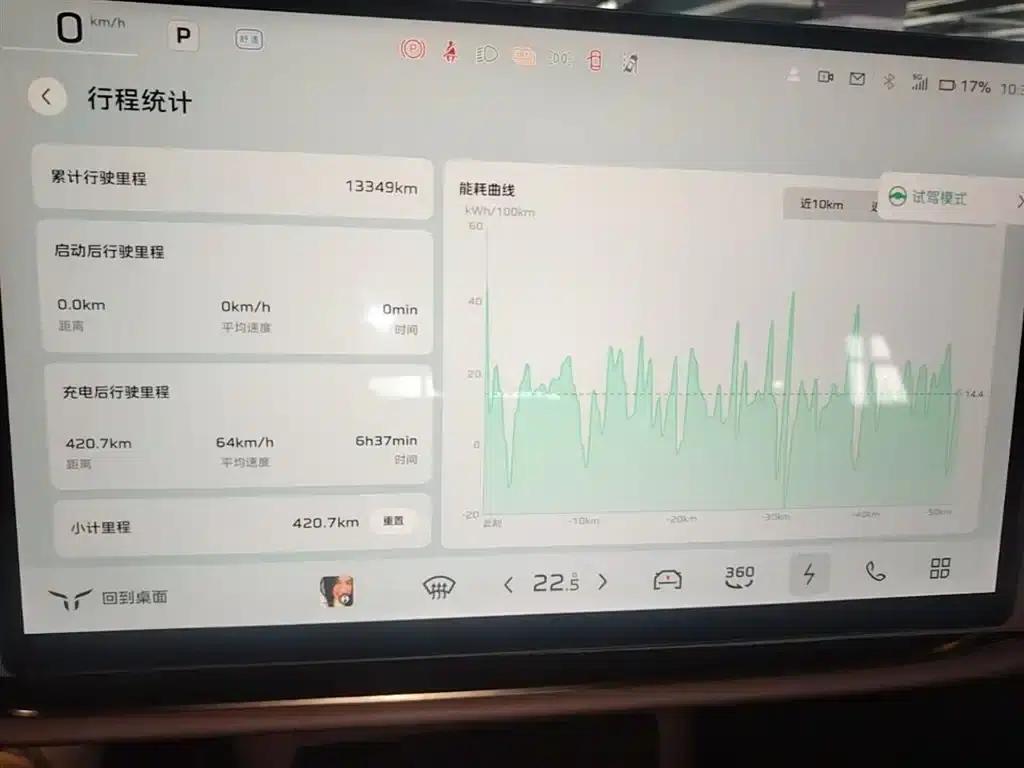 Hongqi Tiangong 05 2025 750 Smart Selection Edition — миниатюра 12