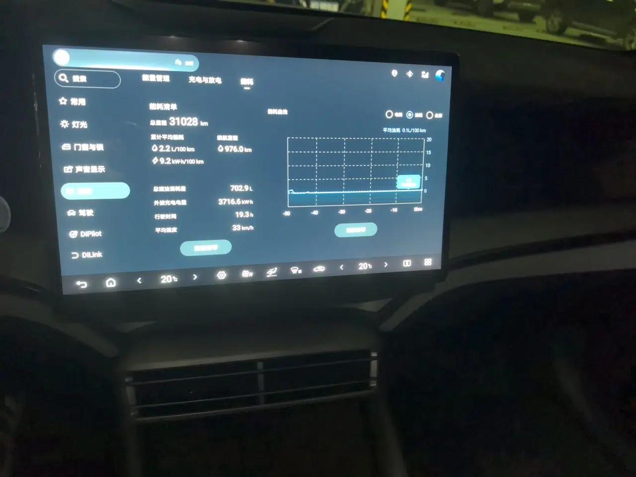 BYD Seal 2023 DM-i 1.5L 121km Luxury Model — миниатюра 14