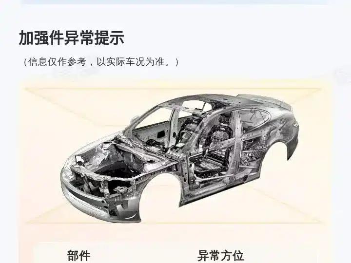Honda UR-V 2017 370TURBO 4WD Premium Edition (National V Emission Standard) — миниатюра 22