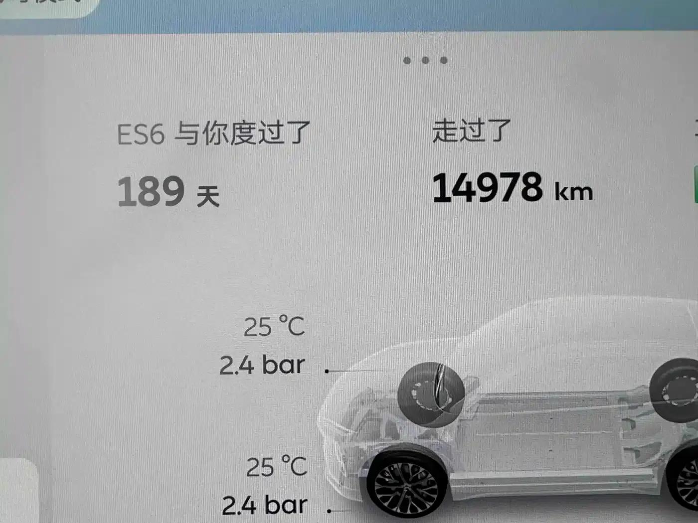 NIO ES6 2024 model 75kWh — миниатюра 17