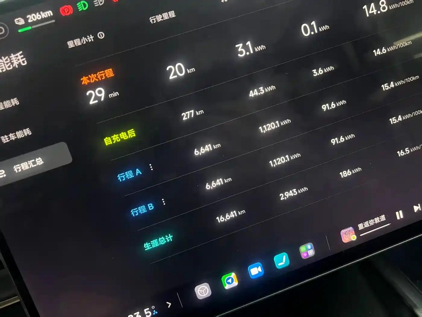 Xiaomi SU7 2024 All-Wheel Drive Long Range High-End Intelligent Driving Max Edition — миниатюра 6