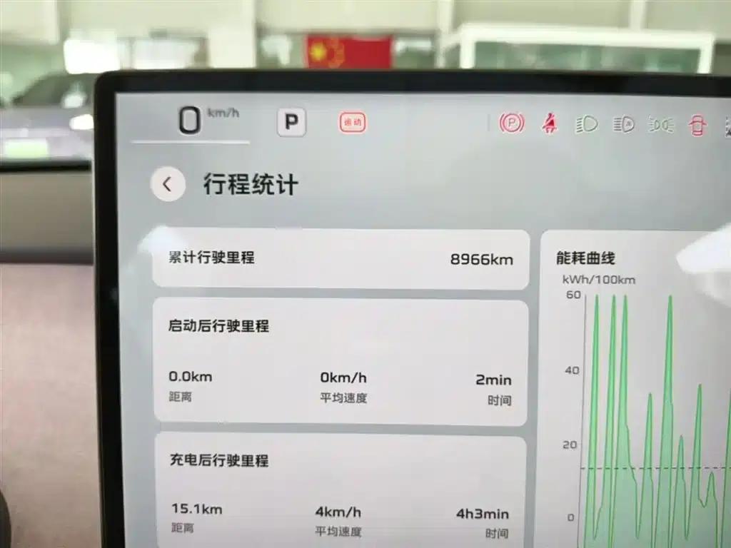 Hongqi Tiangong 05 2025 750 Smart Selection Edition — миниатюра 12